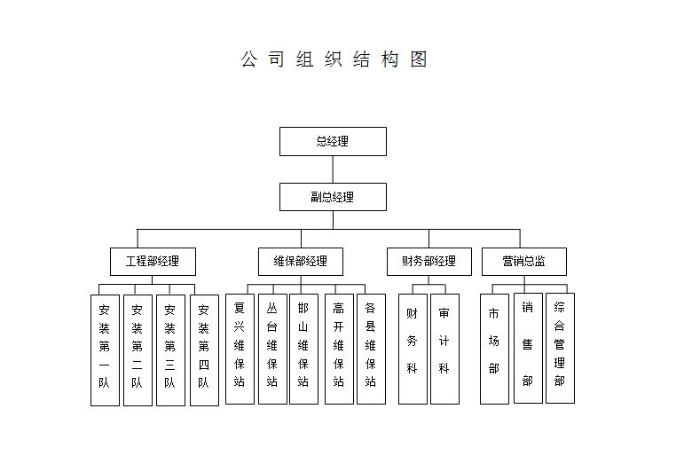 关于奇异果app官网下载(图1)